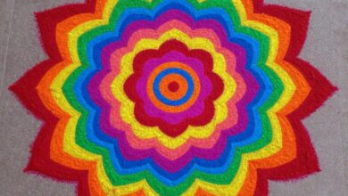 thipkyanchi rangoli images